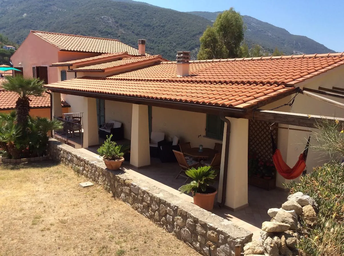Borgo Patresi Apartment